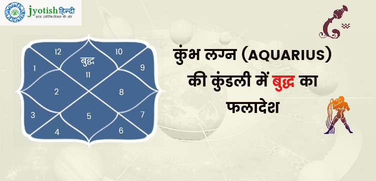 कुम्भ लग्न की कुंडली में बुद्ध – kumbh lagn kundali me budh (mercury)