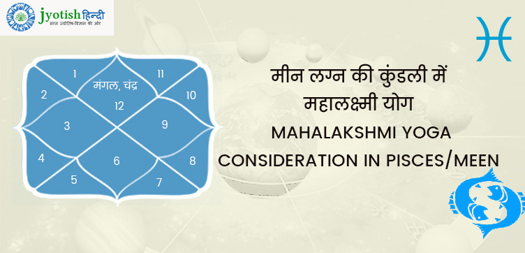 मीन लग्न की कुंडली में महालक्ष्मी योग – mahalakshmi yoga consideration in pisces/meen